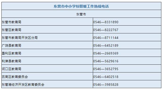 东营市中小学校取暖工作热线电话公布