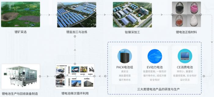 广州首富,2年多赚1000亿 广州首富,2年多赚1000亿