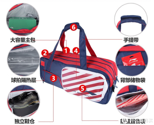 冬季羽毛球運(yùn)動，從我自身經(jīng)驗(yàn)出發(fā)，談?wù)劧敬蚯蛐枰⒁饽男┦马?xiàng)