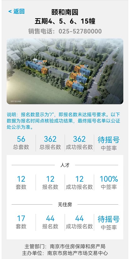 综合中签率15.4%,颐和南园悦庐需摇号开盘|房源|学校|中签率_新浪新闻