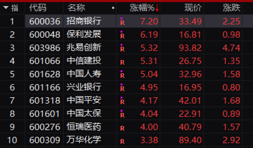 萃华珠宝收关注函:高溢价跨界并购,业绩承诺形同虚设 萃华珠宝收关注函:高溢价跨界并购,业绩承诺形同虚设