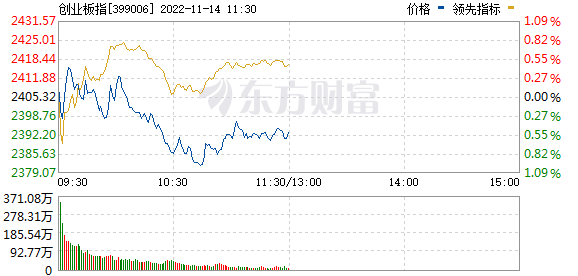 亚博全站APP登录官网个人养老金政策接连落地,机构备战进入冲刺阶段 亚博全站APP登录官网个人养老金政策接连落地,机构备战进入冲刺阶段