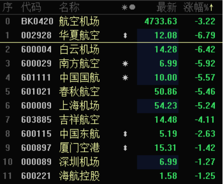 平博洋码头,失掉的“码头” 平博洋码头,失掉的“码头”