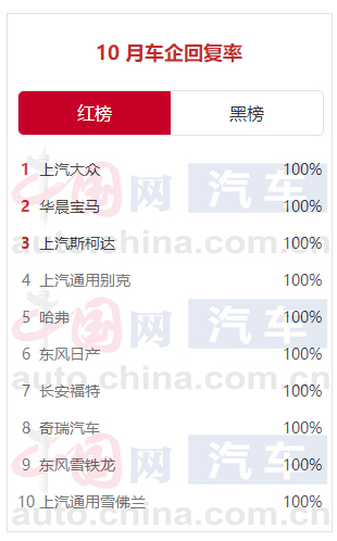 关于数字经济发展情况的报告 关于数字经济发展情况的报告