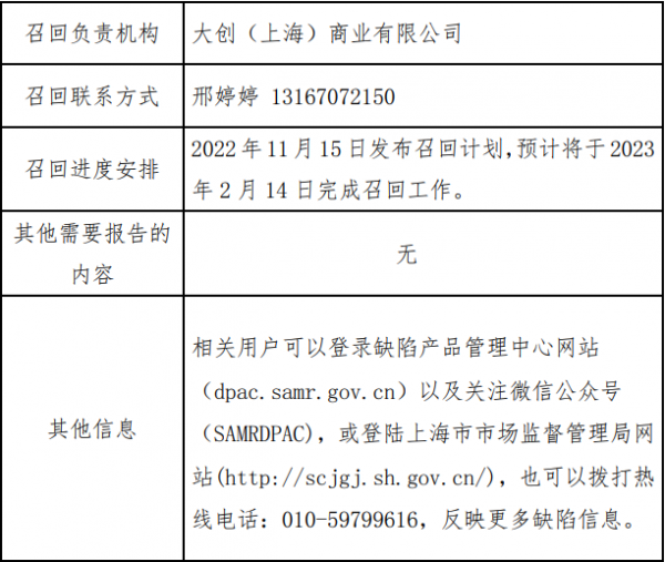 这些橡皮别用了!20.3万个橡皮召回,可能对儿童的健康造成不良影响休闲区蓝鸢梦想 - Www.slyday.coM 这些橡皮别用了!20.3万个橡皮召回,可能对儿童的健康造成不良影响休闲区蓝鸢梦想 - Www.slyday.coM