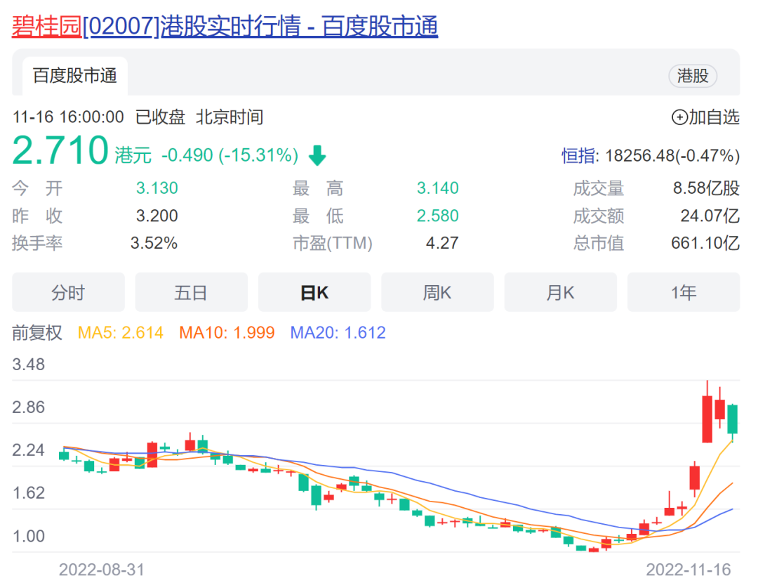 OPEC下调石油需求预期 打击市场情绪 OPEC下调石油需求预期 打击市场情绪