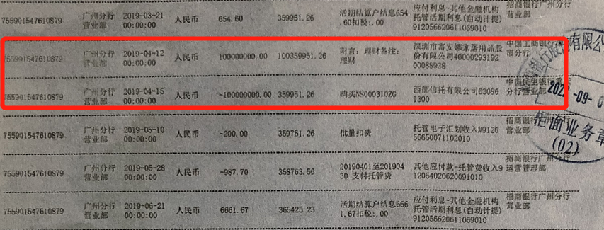 开云体育富安娜1.2亿理财逾期追踪:中信证券操盘16亿资金触礁,"勤勉尽责"遭追问 开云体育富安娜1.2亿理财逾期追踪:中信证券操盘16亿资金触礁,"勤勉尽责"遭追问