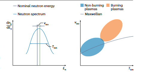 什么是原子经济反应 059b-a5a6ba1a314e94bd0a95a646af674c7b.png
