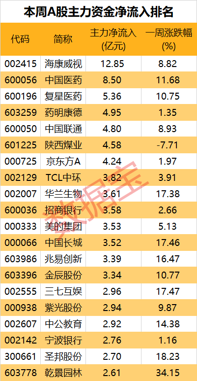 声明:数据宝所有资讯内容不构成投资建议,股市有风险,投资需谨慎。