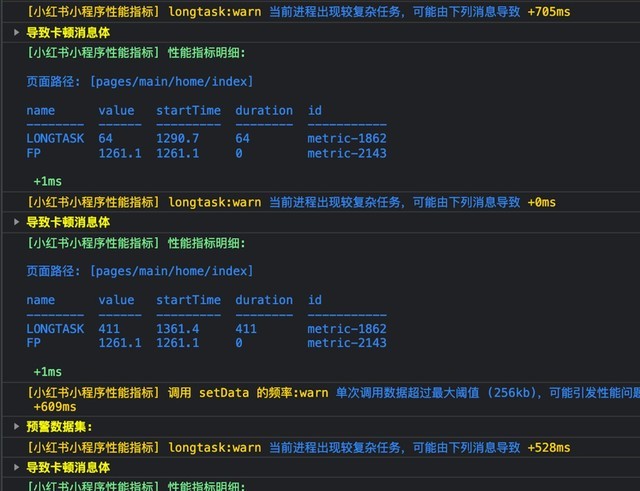 电商运营程图,电商运营流程图及运营