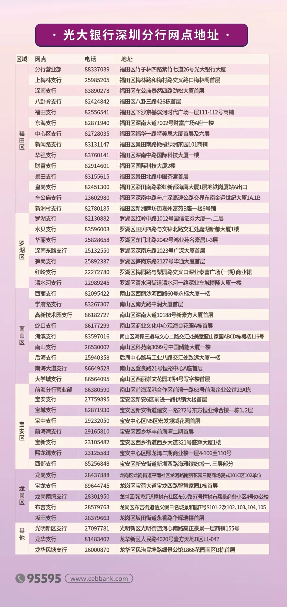 中国光大银行深圳分行新年交响音乐会元旦盛大上演