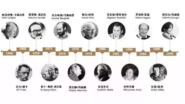 “一生必看一次的”安徒生插画展来南京了!38 “一生必看一次的”安徒生插画展来南京了!