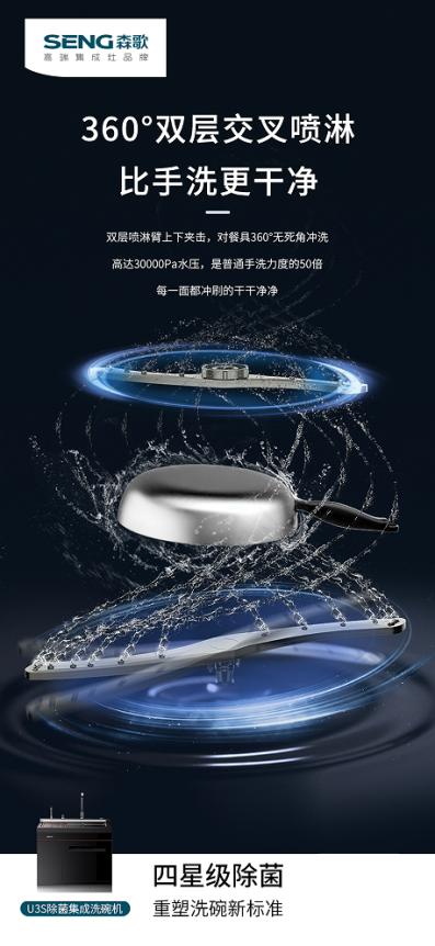 硬核推薦(家用臺(tái)式洗碗機(jī)品牌十大排名)洗碗機(jī)十大名牌排行榜十,(圖1) 硬核推薦(家用臺(tái)式洗碗機(jī)品牌十大排名)洗碗機(jī)十大名牌排行榜十,(圖1)
