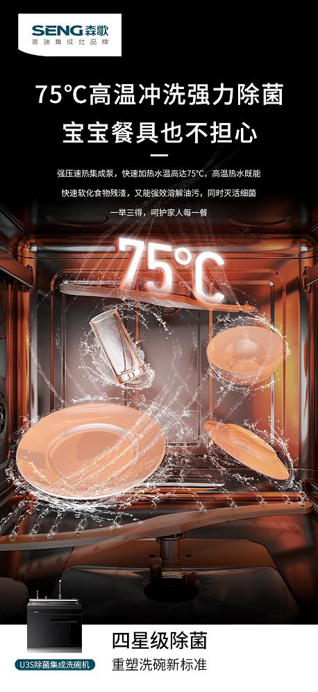 硬核推薦(家用臺(tái)式洗碗機(jī)品牌十大排名)洗碗機(jī)十大名牌排行榜十,(圖2) 硬核推薦(家用臺(tái)式洗碗機(jī)品牌十大排名)洗碗機(jī)十大名牌排行榜十,(圖2)