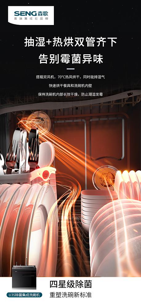 硬核推薦(家用臺(tái)式洗碗機(jī)品牌十大排名)洗碗機(jī)十大名牌排行榜十,(圖3) 硬核推薦(家用臺(tái)式洗碗機(jī)品牌十大排名)洗碗機(jī)十大名牌排行榜十,(圖3)