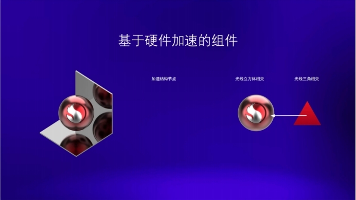 第二代骁龙8率先支持硬件级光追 移动端游戏打开新世界3 第二代骁龙8率先支持硬件级光追 移动端游戏打开新世界