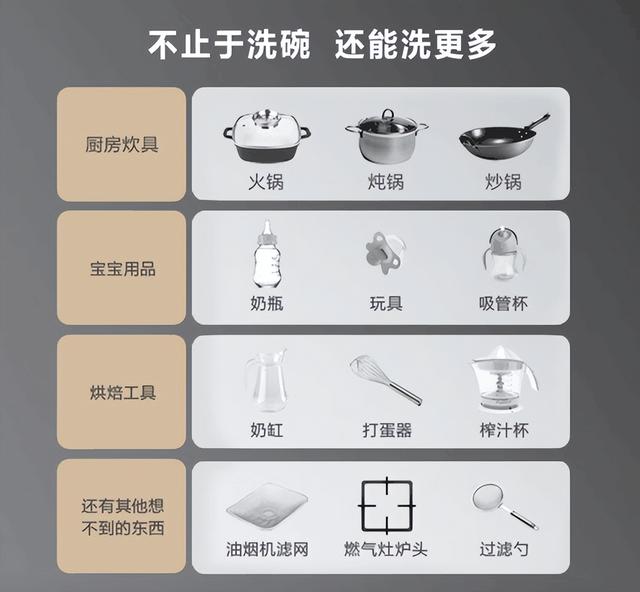 满满干货(华帝30gb02洗碗机)华帝洗碗机xwmj-30gb01,(图3) 满满干货(华帝30gb02洗碗机)华帝洗碗机xwmj-30gb01,(图3)