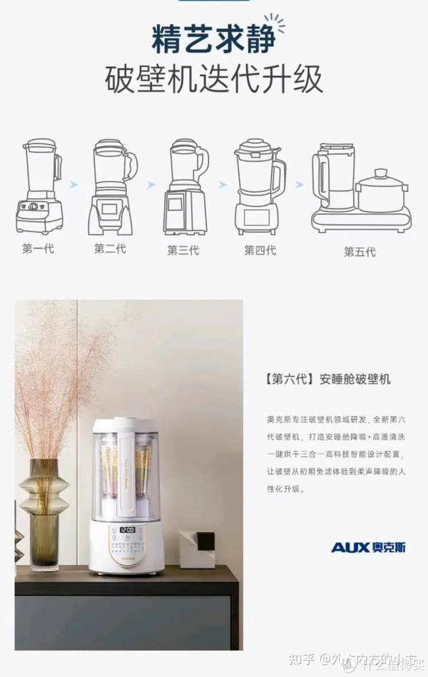 没想到(破壁机排行榜前十的有哪些品牌苏泊尔)破壁机排行榜前十的有哪些品牌2021,(图22) 没想到(破壁机排行榜前十的有哪些品牌苏泊尔)破壁机排行榜前十的有哪些品牌2021,(图22)