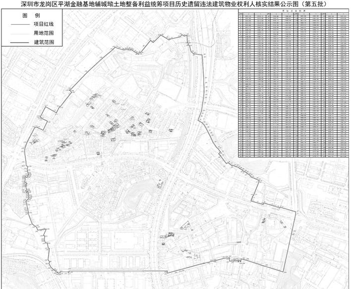 深圳市龙岗区平湖金融基地辅城坳土地整备利益统筹项目历史遗留违法建筑物业权利人核实结果(第五批)公示|平湖|辅城|土地整备_新浪新闻