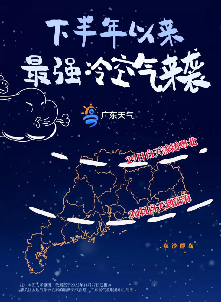 下半年最强冷空气来袭!广州市区最低气温降至8℃,粤北或现0℃低温