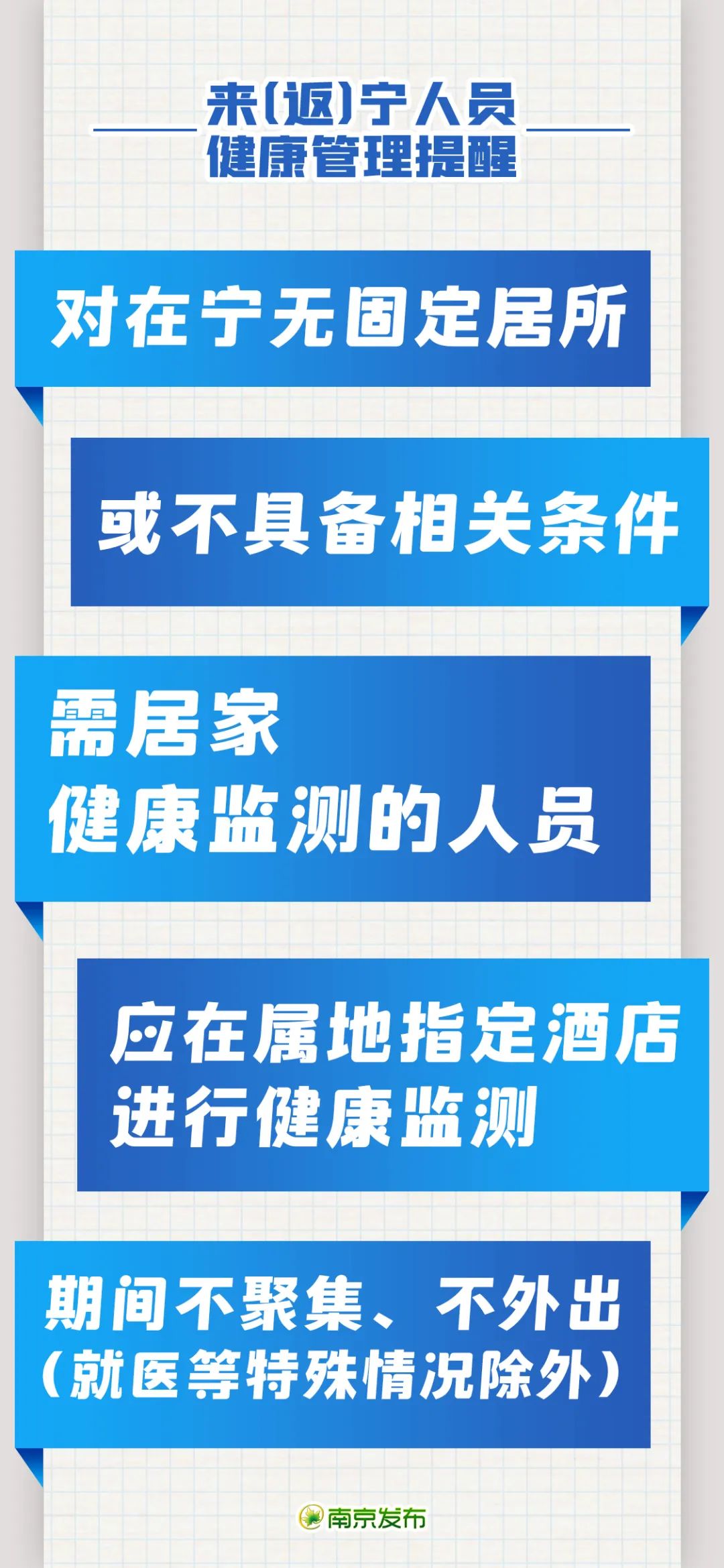 来(返)南京人员健康管理提醒