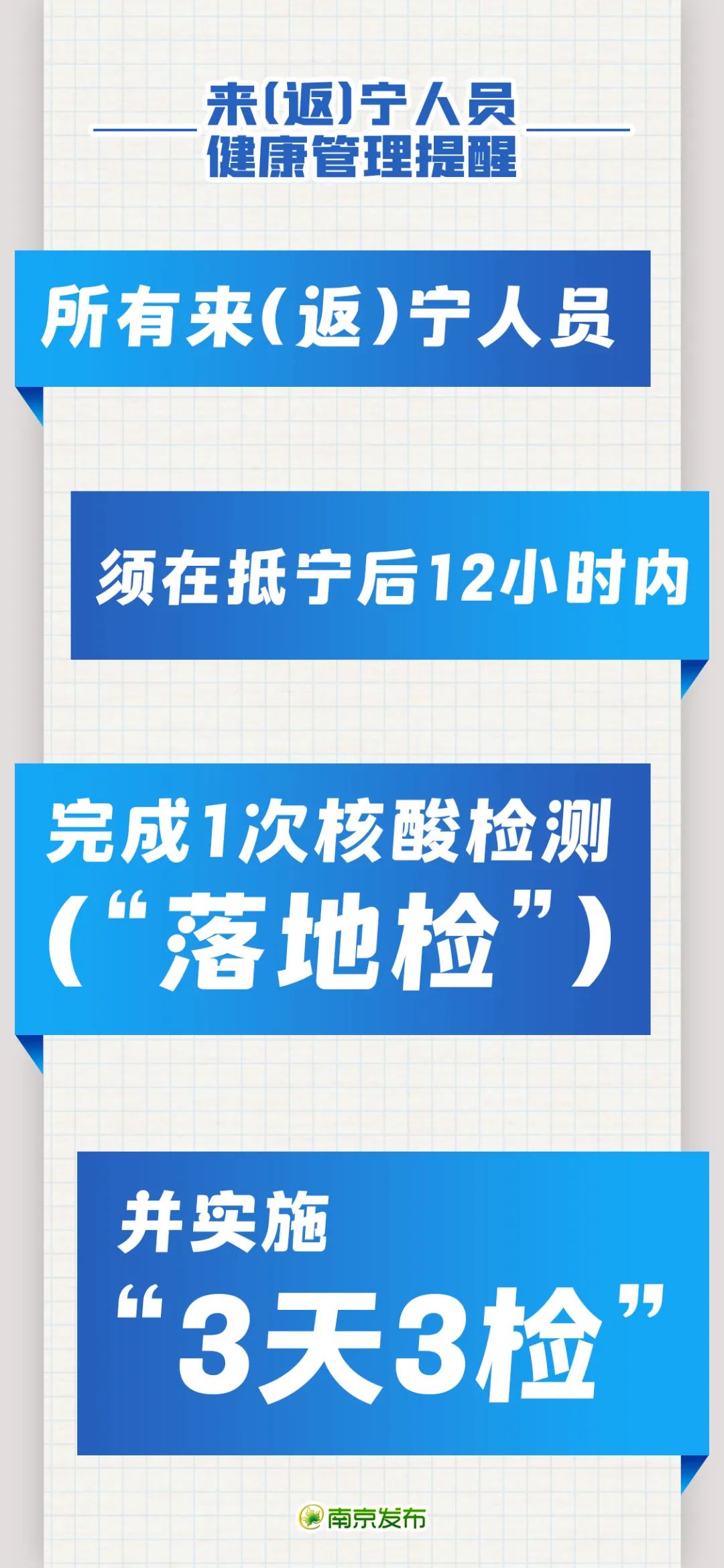 来(返)南京人员健康管理提醒