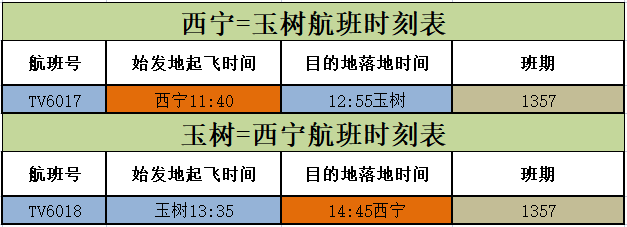 关于恢复西宁—玉树往返航班的公告