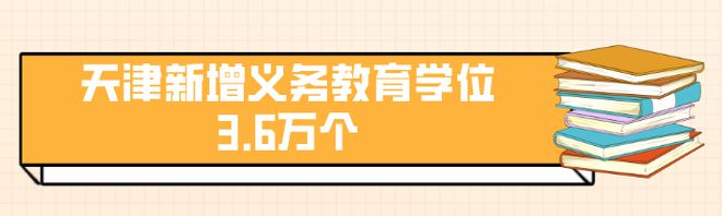降价、优惠、不限行!天津一波最新消息与你密切相关!