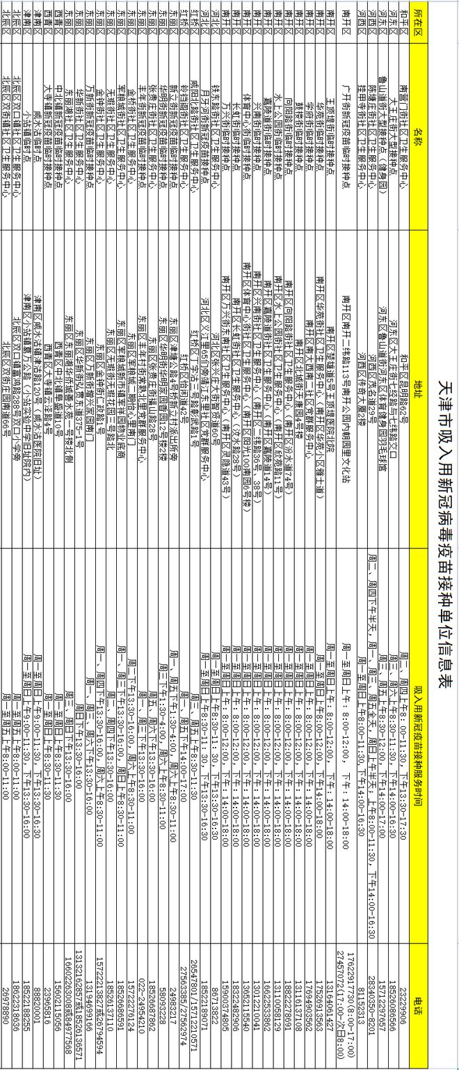 降价、优惠、不限行!天津一波最新消息与你密切相关!