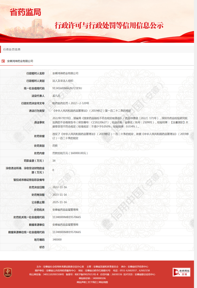 安徽一银行被罚30万！一药企被罚16万！