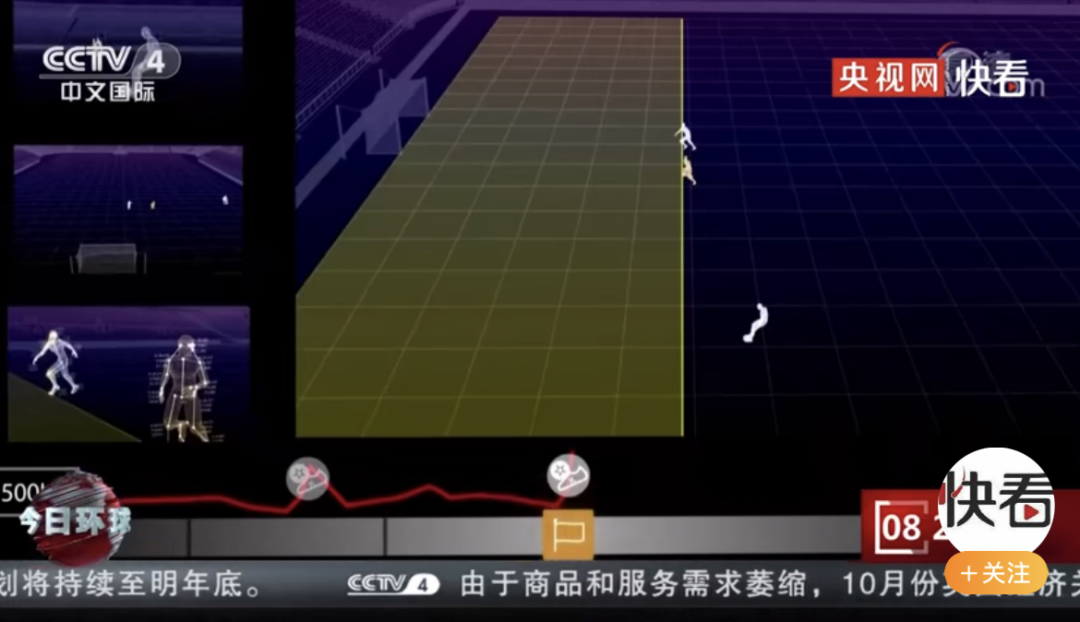 大小屏相互“引流”竟然这么搞!揭开世界杯短视频中的流量密码休闲区蓝鸢梦想 - Www.slyday.coM 大小屏相互“引流”竟然这么搞!揭开世界杯短视频中的流量密码休闲区蓝鸢梦想 - Www.slyday.coM