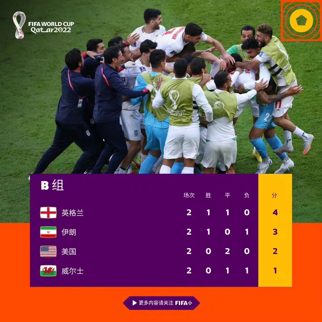 大小屏相互“引流”竟然这么搞!揭开世界杯短视频中的流量密码休闲区蓝鸢梦想 - Www.slyday.coM 大小屏相互“引流”竟然这么搞!揭开世界杯短视频中的流量密码休闲区蓝鸢梦想 - Www.slyday.coM