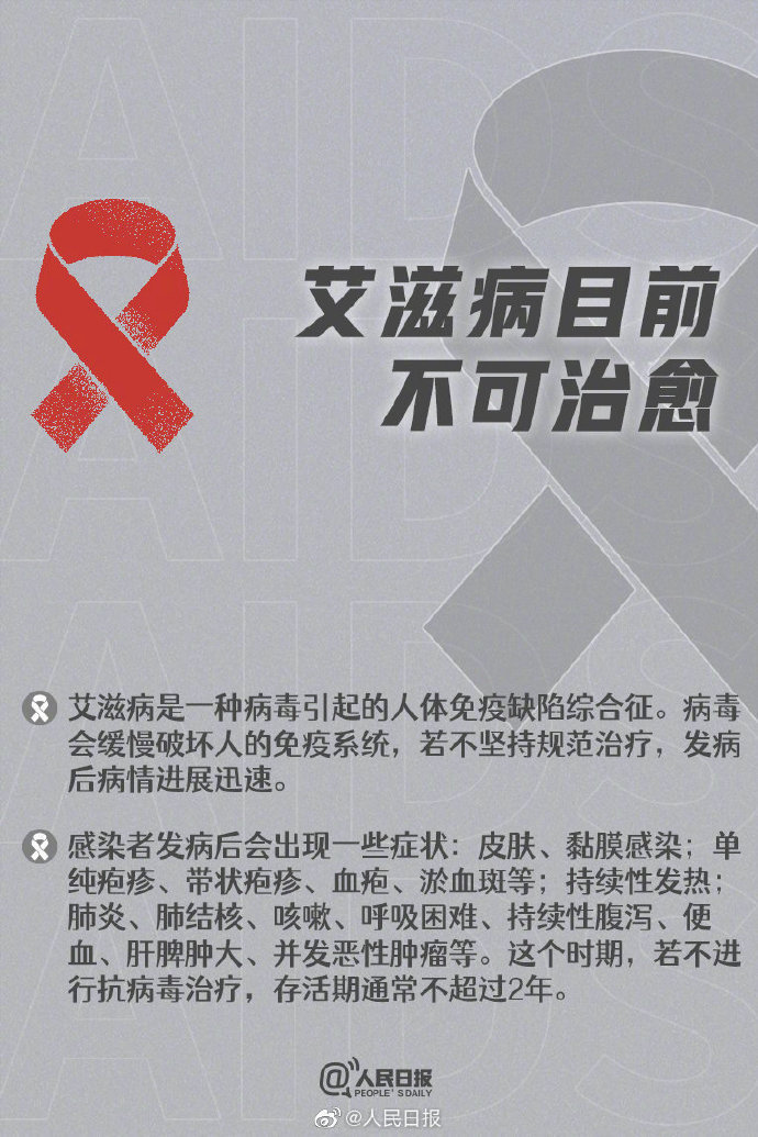 世界艾滋病日,世界艾滋病日是每年的几月几日
