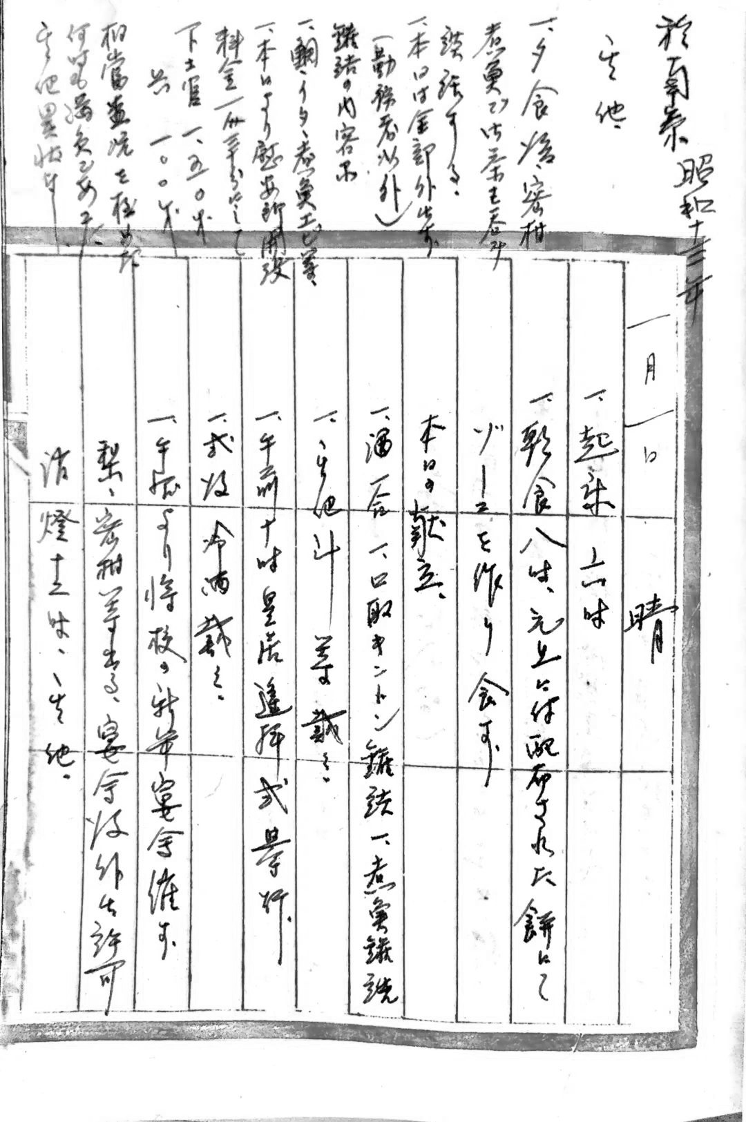 △侵华日军士兵新井淳《阵中日志》1938年1月1日的记录：从今天起，开设了慰安所。