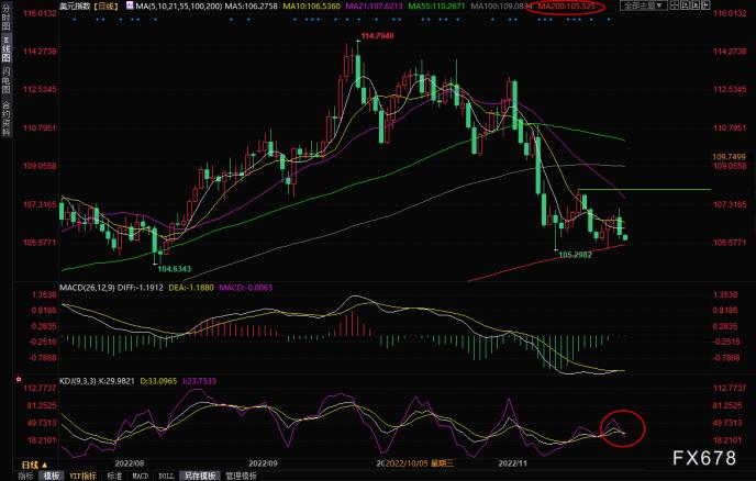 外汇单子如何冲向市场_外汇市场图片_外汇衍生品市场是什么