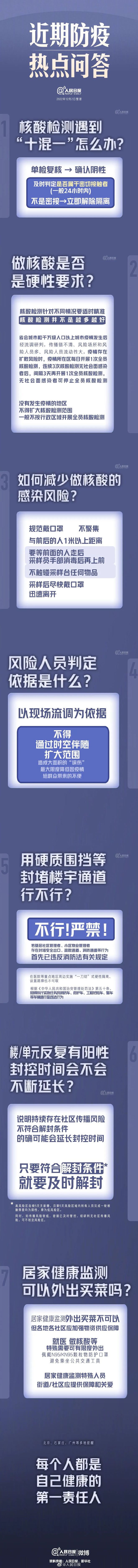 北京一区致歉!张文宏呼吁打“第四针”!两地非必要不做核酸!梅西创记录!休闲区蓝鸢梦想 - Www.slyday.coM 北京一区致歉!张文宏呼吁打“第四针”!两地非必要不做核酸!梅西创记录!休闲区蓝鸢梦想 - Www.slyday.coM