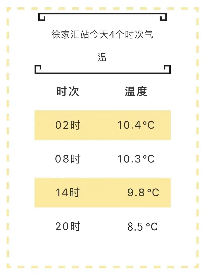 上海天气预报45天准确一览表 f8e5-5ee106fec25cf288c659f8583b3c0df5.jpg