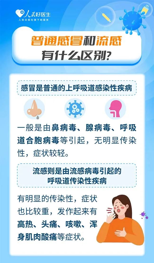 什么是流感疫苗最佳接种时间 31f9-088247a623e43d5ec9919b875fcf72a5.jpg