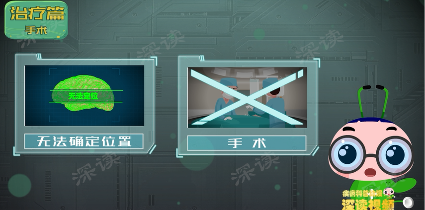 癫痫治疗长期用药不说,还容易复发,该怎么办?趣味解读癫痫治疗休闲区蓝鸢梦想 - Www.slyday.coM 癫痫治疗长期用药不说,还容易复发,该怎么办?趣味解读癫痫治疗休闲区蓝鸢梦想 - Www.slyday.coM