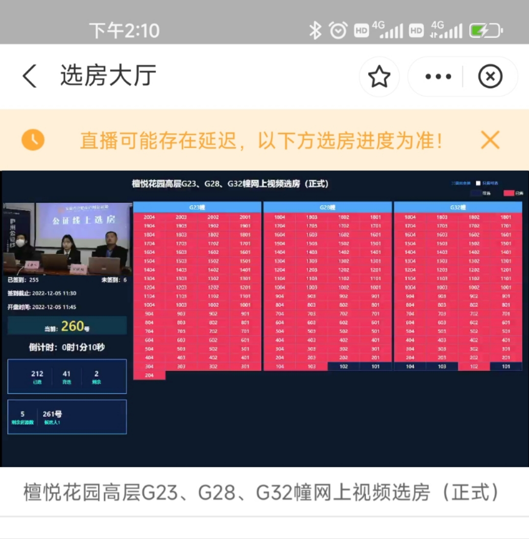 总中签率约9%,滨湖阳光城檀悦再现“千人摇”|中签率|房源|合肥市_新浪新闻