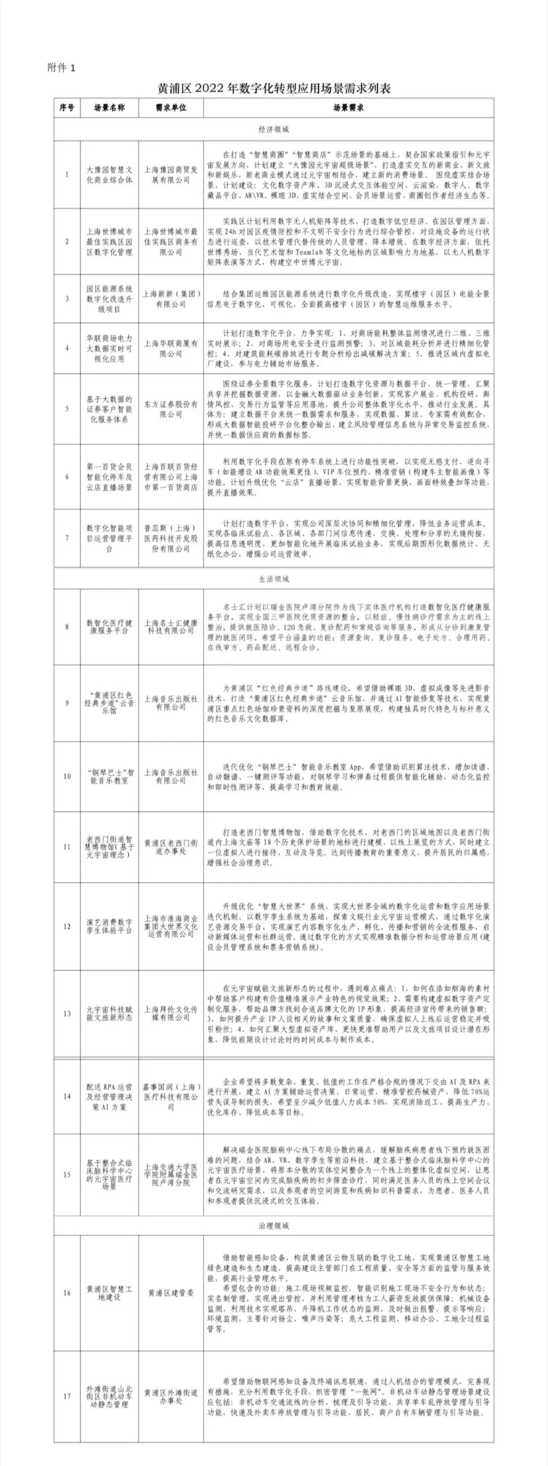 (点击查看大图)
