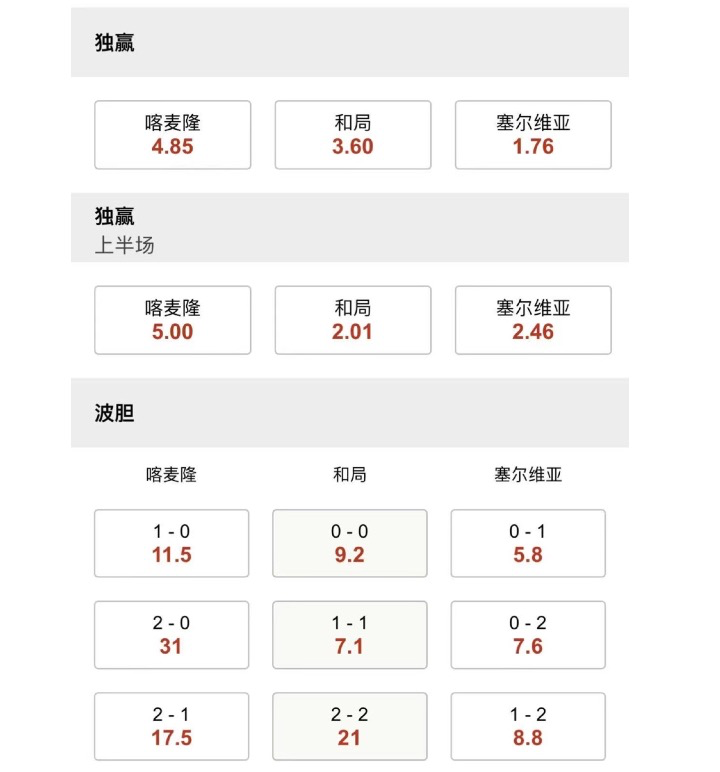 图片来源:代理人员提供的展示信息