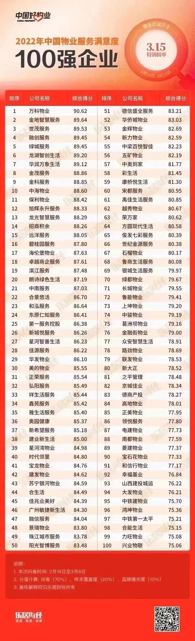 年终购房的三大法宝,大家都在看休闲区蓝鸢梦想 - Www.slyday.coM 年终购房的三大法宝,大家都在看休闲区蓝鸢梦想 - Www.slyday.coM