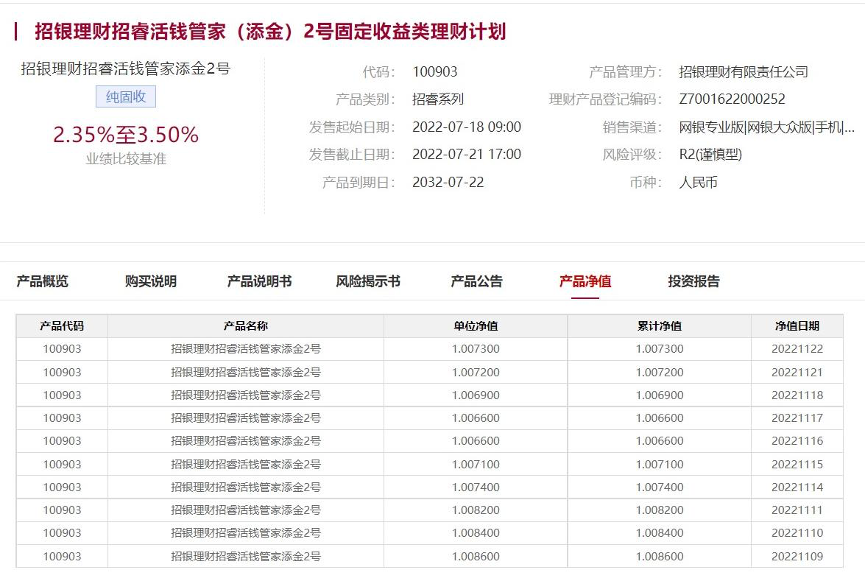资料来源:招商银行网站