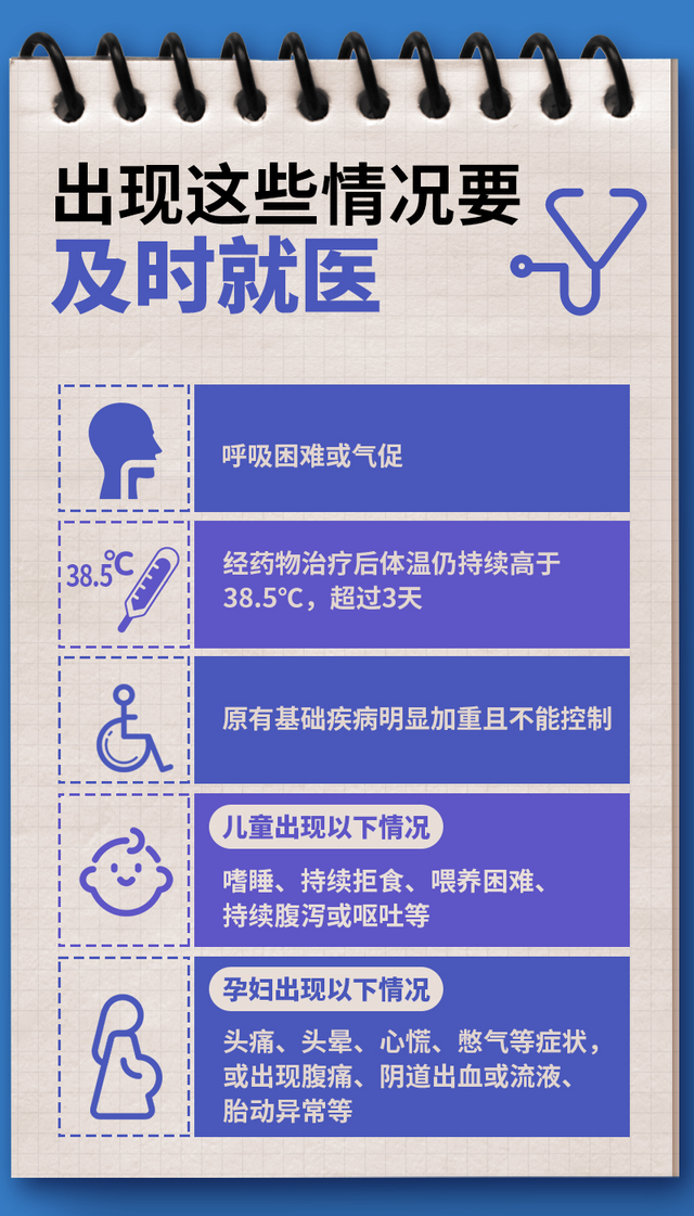12月8日渭南市新增“5+40”例 新冠感染者居家隔离操作手册来了休闲区蓝鸢梦想 - Www.slyday.coM 12月8日渭南市新增“5+40”例 新冠感染者居家隔离操作手册来了休闲区蓝鸢梦想 - Www.slyday.coM