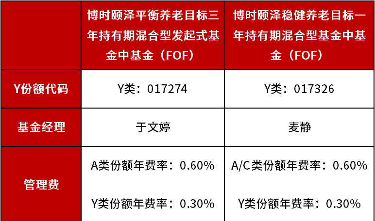 专利运营利益分配,专利运营利益分配方案
