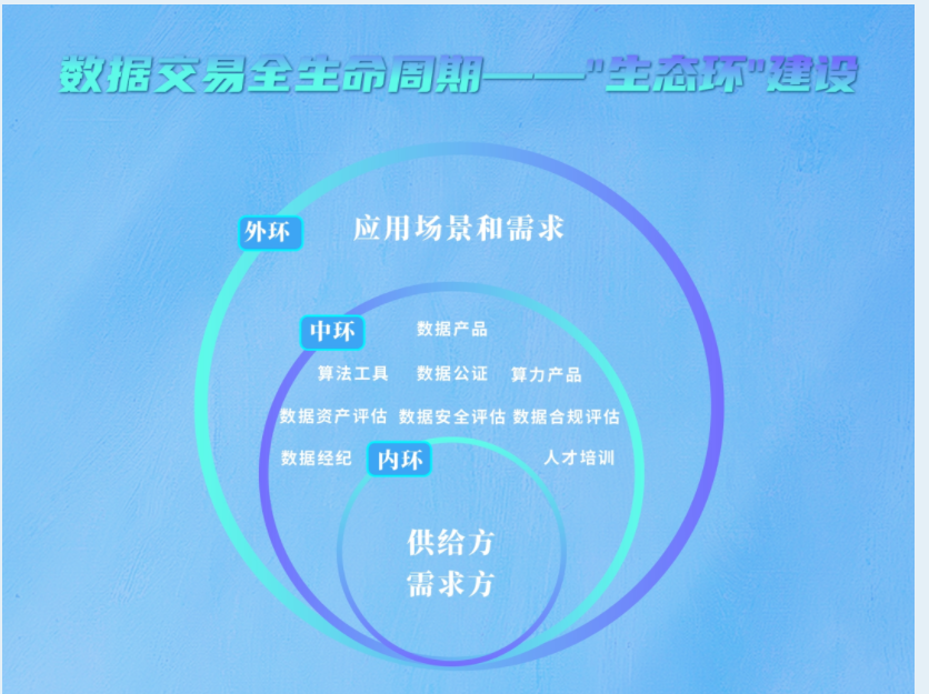 图片来源于省地方金融监管局