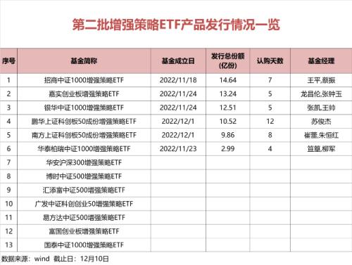 燃爆了(股票讲解视频教程30集)股票视频教程大全【2023已更新】-第1张图片-股票配资平台网 燃爆了(股票讲解视频教程30集)股票视频教程大全【2023已更新】-第1张图片-股票配资平台网