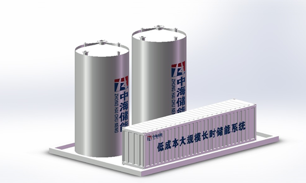 红杉源码经纬等出手,中海储能连续完成两轮累计数亿元融资 红杉源码经纬等出手,中海储能连续完成两轮累计数亿元融资