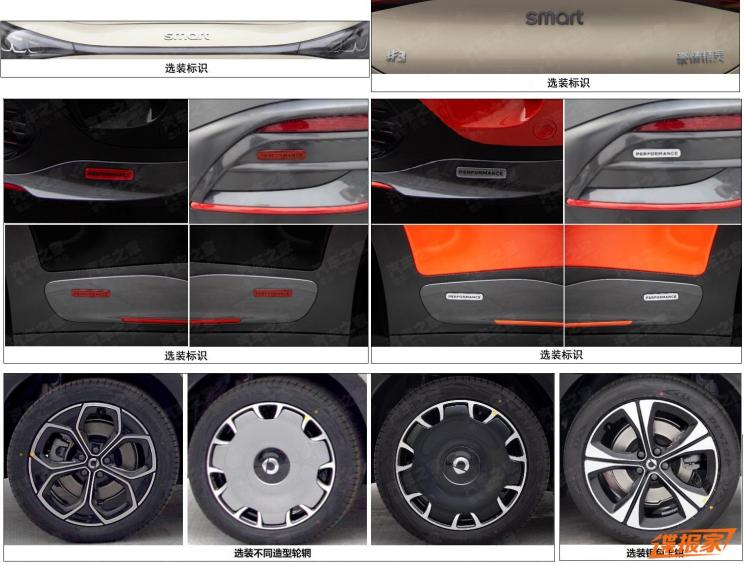 全新蔚来ES8/哪吒E等 广州车展新车前瞻4 全新蔚来ES8/哪吒E等 广州车展新车前瞻